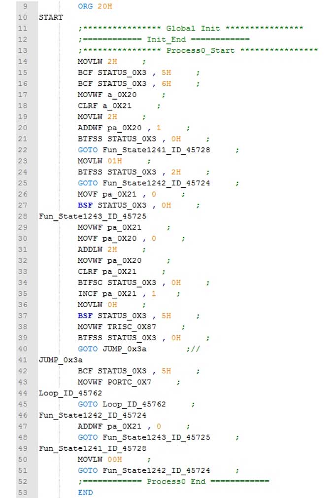 assembly codes