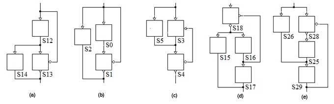 Illegal Parallel Connection