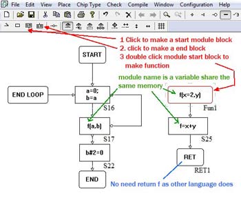 Module 