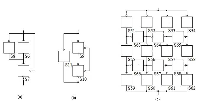 parallel connection samples